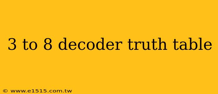 3 to 8 decoder truth table