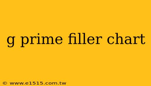 g prime filler chart