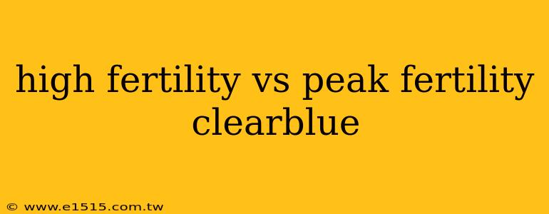 high fertility vs peak fertility clearblue