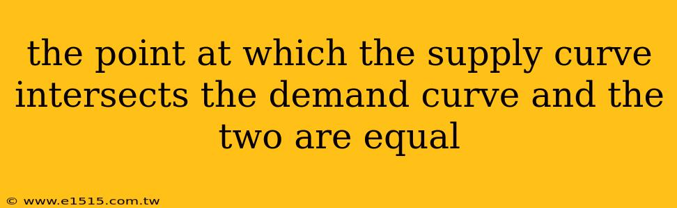 the point at which the supply curve intersects the demand curve and the two are equal