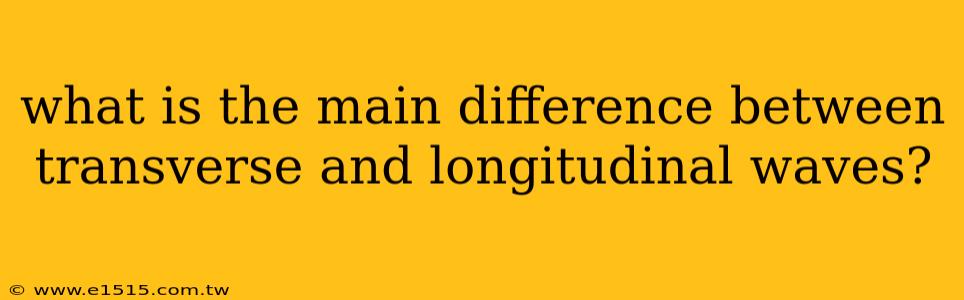 what is the main difference between transverse and longitudinal waves?