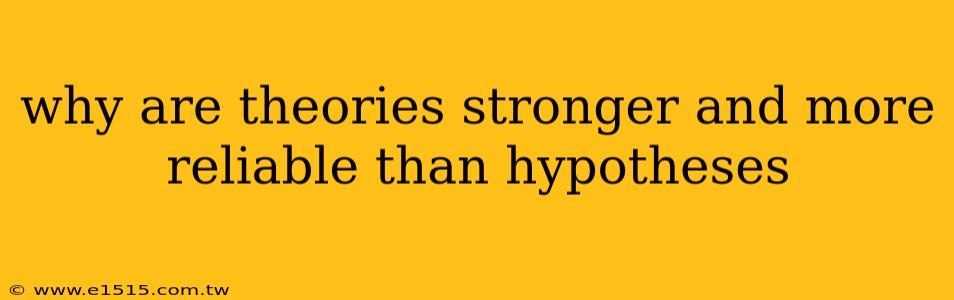 why are theories stronger and more reliable than hypotheses